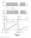 Fig. 08 - Method and device for capacitive detection of objects