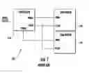 Fig. 02 - Controller and driver communication for switching regulators