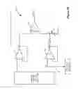 Fig. 04 - Semiconductor temperature sensor using bandgap generator circuit