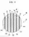 Fig. 08 - Superconducting coil apparatus and inductor-type synchronous machine
