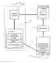 Fig. 01 - Systems, methods, and devices for commissioning wireless sensors