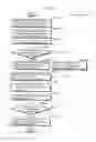 Fig. 28 - Communication device, communication system, image presentation method, and program