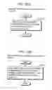Fig. 43 - Communication device, communication system, image presentation method, and program