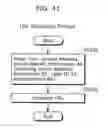 Fig. 44 - Communication device, communication system, image presentation method, and program