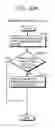 Fig. 45 - Communication device, communication system, image presentation method, and program