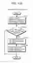 Fig. 46 - Communication device, communication system, image presentation method, and program