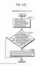 Fig. 47 - Communication device, communication system, image presentation method, and program