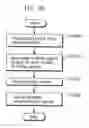 Fig. 72 - Communication device, communication system, image presentation method, and program