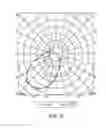 Fig. 49 - INDUCTION LAMP LIGHT FIXTURE