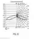 Fig. 52 - INDUCTION LAMP LIGHT FIXTURE