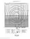 Fig. 53 - INDUCTION LAMP LIGHT FIXTURE