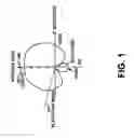 Fig. 02 - Tilt compensation for GNSS antenna