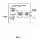 Fig. 08 - Tilt compensation for GNSS antenna