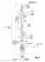 Fig. 04 - Broadband whip antenna