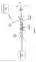 Fig. 02 - Connection for antennas operating above a ground plane