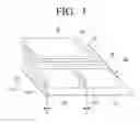 Fig. 02 - LIGHT-EMITTING UNIT AND BACKLIGHT APPARATUS HAVING THE SAME