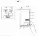Fig. 02 - Display apparatus, information input method and program