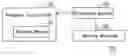 Fig. 01 - Method for Protecting Resistive Touch Panel and Computer-Readable Storage Medium and Electronic Device thereof
