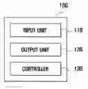Fig. 01 - METHOD FOR PROVIDING INTERFACE
