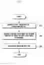 Fig. 04 - METHOD FOR PROVIDING INTERFACE