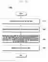 Fig. 40 - METHOD FOR PROVIDING INTERFACE