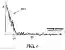 Fig. 06 - Detecting peaks in two-dimensional signals