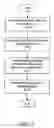 Fig. 07 - Detecting peaks in two-dimensional signals