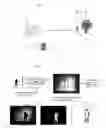 Fig. 02 - DEVICE FOR 3D IMAGING