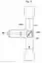 Fig. 07 - ROTARY BODY MEASURING DEVICE