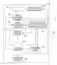 Fig. 01 - Unnecessary Light Identification Method, Unnecessary Light Identification Device, and Imaging Device
