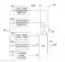 Fig. 08 - Non-linear transformations for enhancement of images