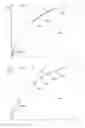 Fig. 09 - Non-linear transformations for enhancement of images