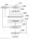 Fig. 01 - Image processing apparatus, image division program and image synthesising method