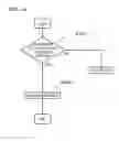 Fig. 45 - Image processing apparatus, image division program and image synthesising method