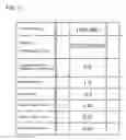 Fig. 72 - Image processing apparatus, image division program and image synthesising method