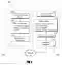 Fig. 02 - System and method for reducing visible halo in digital video with covering and uncovering detection