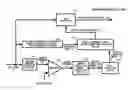 Fig. 01 - CONTOUR CORRECTION CIRCUIT