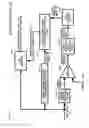 Fig. 02 - CONTOUR CORRECTION CIRCUIT