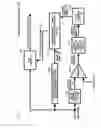 Fig. 08 - CONTOUR CORRECTION CIRCUIT