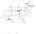 Fig. 02 - SYSTEM FOR CONTROLLING LIGHT EMISSION OF TELEVISION