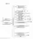 Fig. 09 - Stage unit, exposure apparatus, and exposure method