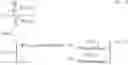 Fig. 02 - Dynamic compensation of chromatic point sensor intensity profile data selection