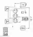 Fig. 18 - Portable and Cartridge-Based Surface Plasmon Resonance Sensing Systems