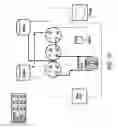 Fig. 20 - Portable and Cartridge-Based Surface Plasmon Resonance Sensing Systems