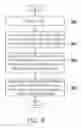 Fig. 09 - Displacement measurement system and method thereof