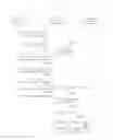 Fig. 04 - METHOD OF PROVIDING E-BOOK SERVICE AND SYSTEM THEREOF