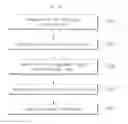 Fig. 05 - METHOD OF PROVIDING E-BOOK SERVICE AND SYSTEM THEREOF