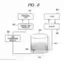 Fig. 09 - Information processing apparatus using a plurality of file systems