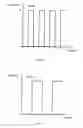 Fig. 03 - N-nary optical semiconductor transistor and an optical AND-gate