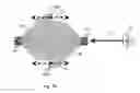 Fig. 09 - Mircromirror device having a vertical hinge